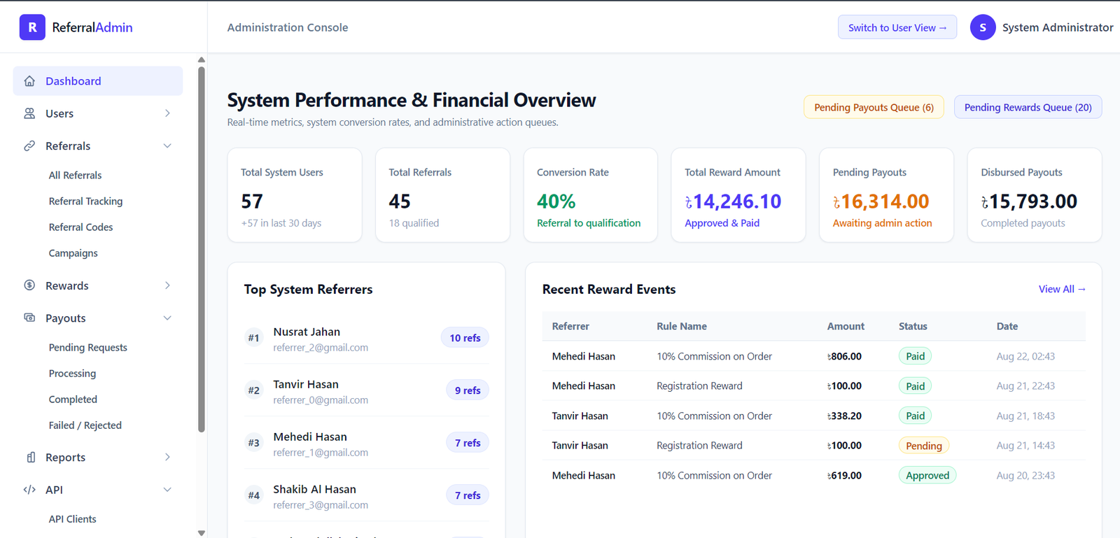 Referral Rewards System